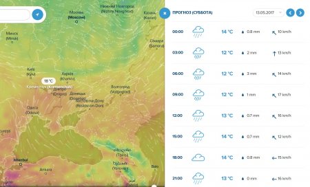 Тепло і мокро буде у Кременчуці на вікенд