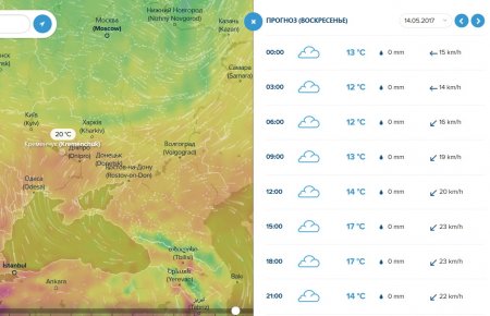 Тепло і мокро буде у Кременчуці на вікенд