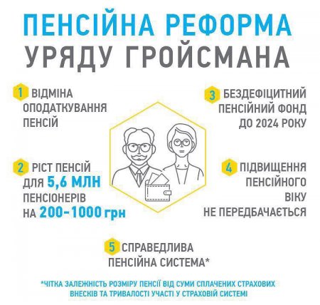 Минимальный страховой стаж для получения пенсии увеличат на 10 лет