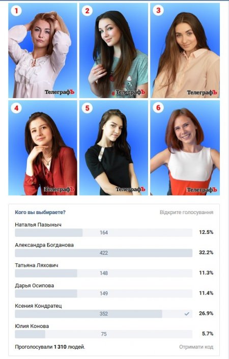 Кременчужане выбрали 6 претенденток на звание «Королевы КрНу по версии читателей «Телеграфа»