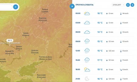 Відміняйте шашлики: на вихідних у Кременчуці буде гроза