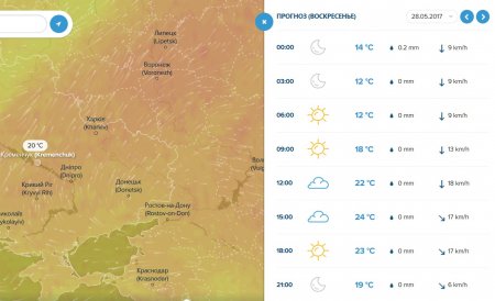 Відміняйте шашлики: на вихідних у Кременчуці буде гроза