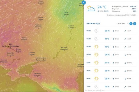 Вітер, грозу та спеку підготував цей тиждень кременчужанам