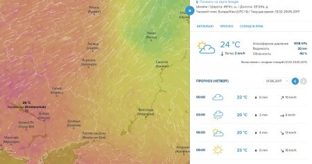 Вітер, грозу та спеку підготував цей тиждень кременчужанам