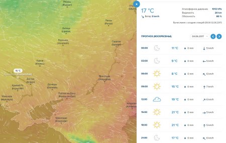 Літо прийшло: сухим, сонячним та вітряним буде вікенд у Кременчуці