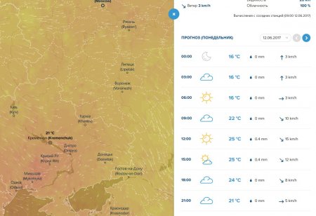 Тримайте капелюхи та парасолі - у Кременчуці гулятиме вітрюган