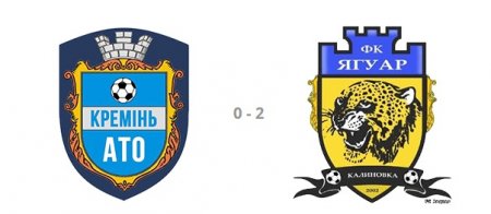 «Кремінь-АТО» вдома поступився «ягуарам» за 10 хвилин