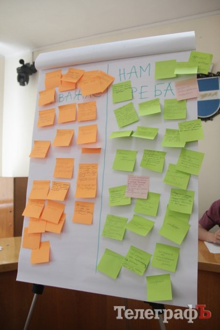 Как отчитываться за деньги перед кременчужанами: журналисты организовали семинар в мэрии