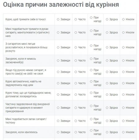 БлогЪ: Украинцам предлагают сервис, который поможет бросить курить: ну такое...