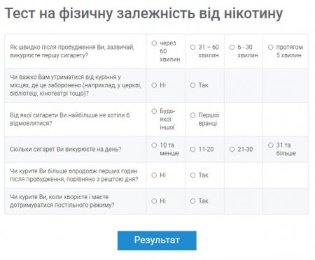 БлогЪ: Украинцам предлагают сервис, который поможет бросить курить: ну такое...