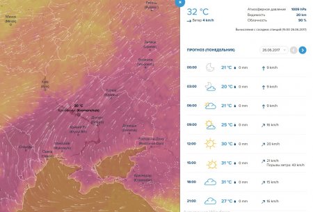 Екстремальна погода: спеку, грози, туман та шквали підготував тиждень кременчужанам