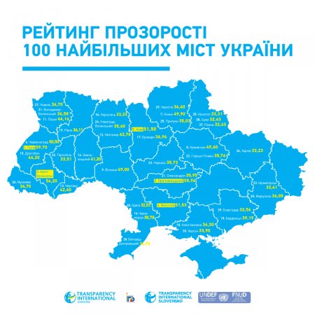Как стёклышко: Кременчуг стал 8 по прозрачности власти городом в Украине