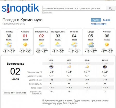 Сегодня в Кременчуге ад, а завтра так вообще