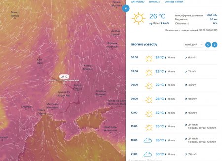 Сегодня в Кременчуге ад, а завтра так вообще