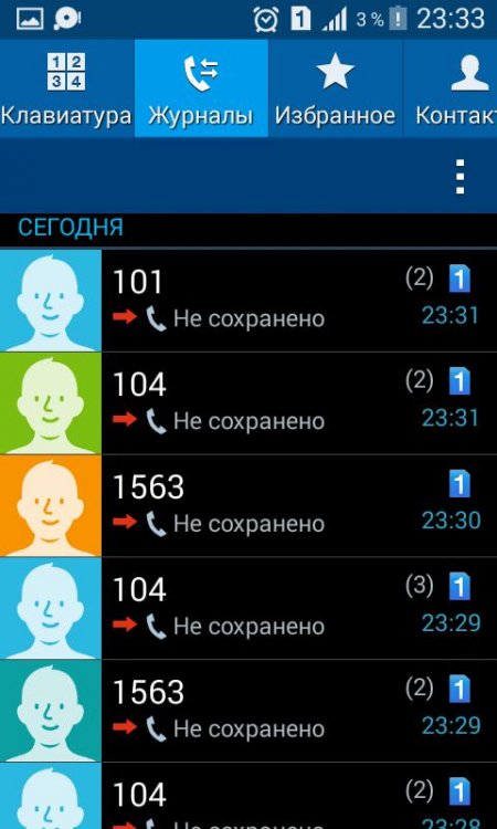 «Я думал дуба дам», – кременчужан ночью опять травили газом