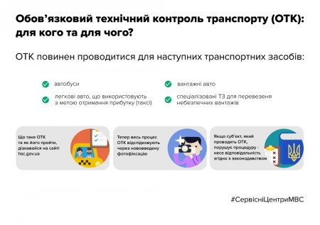 Кому из кременчужан следует бояться фотофиксации процедуры проведения ОТК