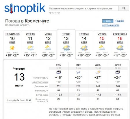 Синоптики обіцяють Кременчуку шквали та зливи з грозами