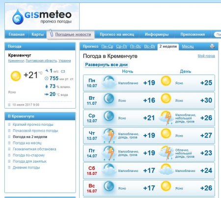Синоптики обіцяють Кременчуку шквали та зливи з грозами