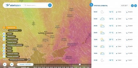 На вихідних у Кременчуці буде сухо і не припікатиме