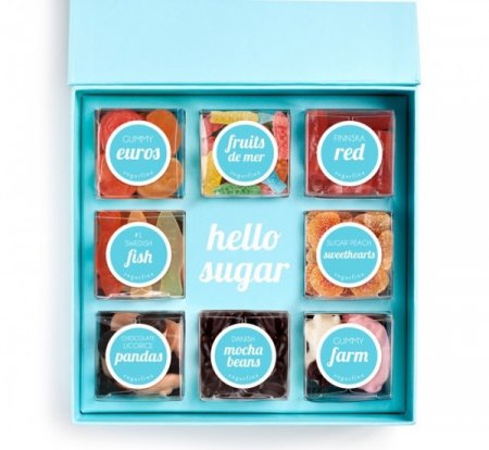 Бизнес на сладостях: без больших вложений и стартового капитала