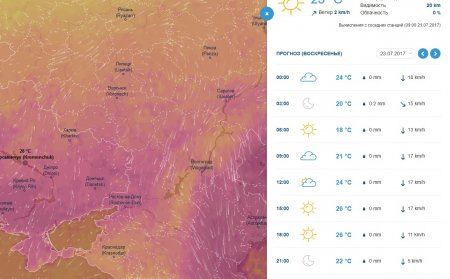 Адский ад: на выходных в Кременчуге будет ооочень жарко