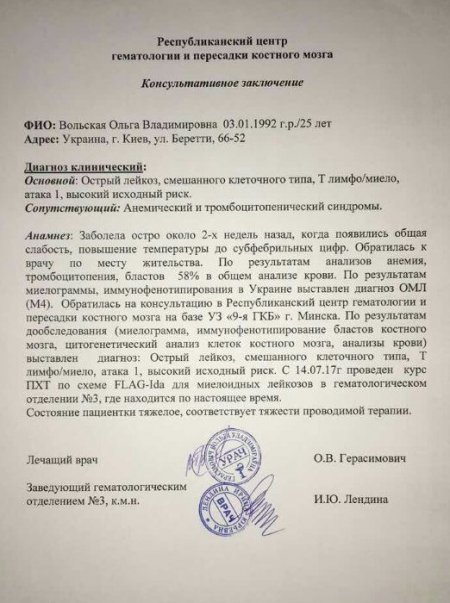 Думали ОРВІ, а виявився рак: кременчужанці Ользі Вольській необхідна допомога