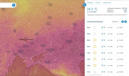 І не сподівайтеся: на вихідних у Кременчуці стоятиме пекельна спека