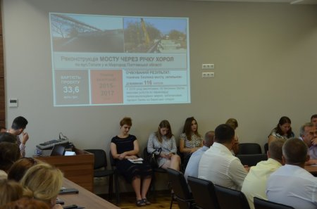 За рахунок коштів ДФРР на Полтавщині планують реалізували більше 20 проектів