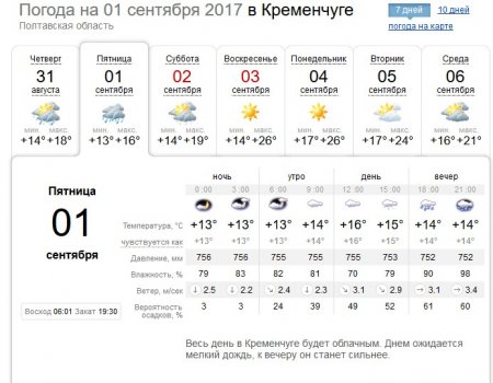 День Знаний кременчугские школьники встретят в тумане