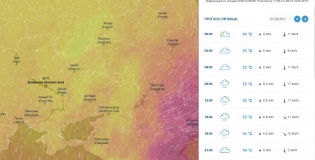 День Знаний кременчугские школьники встретят в тумане