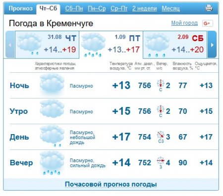 День Знаний кременчугские школьники встретят в тумане