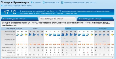 День Знаний кременчугские школьники встретят в тумане