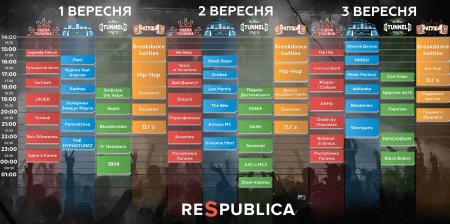 Мед, музика та театр: де кременчужанам пофестивалити у вересні