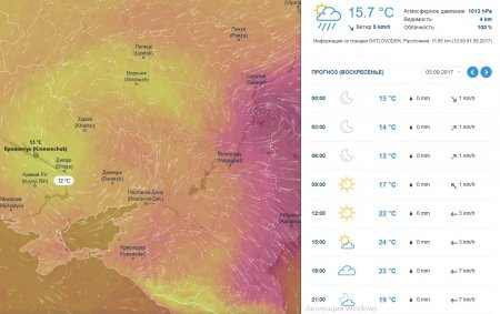 В воскресенье в Кременчуг вернётся солнце