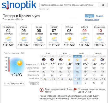 Перший тиждень осені у Кременчуці буде теплим і вітряним