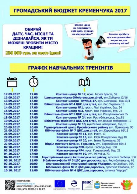 Задай бабусі вектор: покрокова інструкція