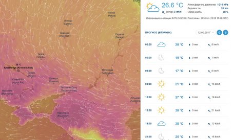 Неделя в Кременчуге будет по-летнему жаркой