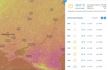На вихідних погода у Кременчуці залишиться по-літньому теплою