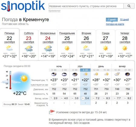 Тримайтесь, щоб не здуло: 22-23 вересня у Кременчуці гулятиме вітрюган