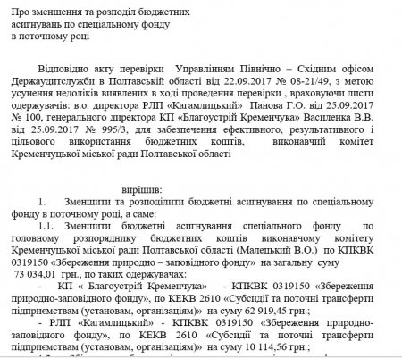 Аудиторская служба выявила финансовые нарушения на КП «Благоустройство Кременчуга» и РЛП «Кагамлыкский»