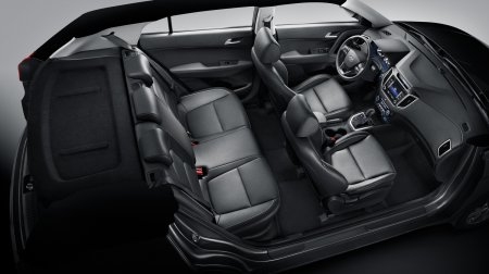 Горячие цены на компактный кроссовер Hyundai Creta – только до конца октября!