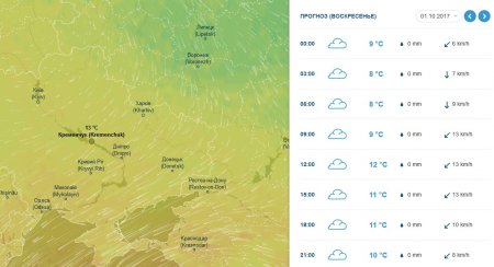 На выходных в Кременчуге не потеплеет: обещают сильные заморозки