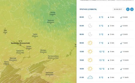 На выходных в Кременчуге не потеплеет: обещают сильные заморозки