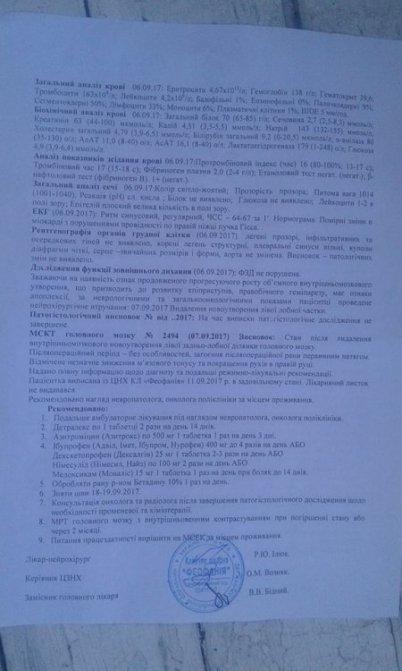 Потрібна допомога: у 24-річної Наталі — третя операція на головному мозку. Попереду  хіміотерапія