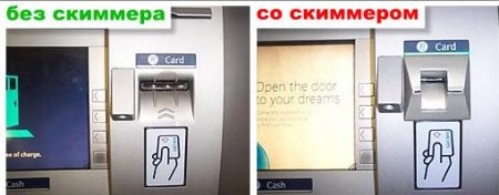 Что такое скимминг и как кременчужанам избежать ловушек банкоматных мошенников Что такое скимминг и как кременчужанам избежать ловушек банкоматных мошенников