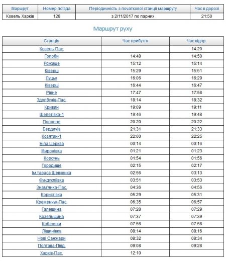 Відсьогодні через Кременчук курсує потяг до Ковеля