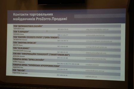 Комунальні підприємства Кременчука долучаються до «ProZorro.Продажі»