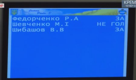 Сессия Кременчугского горсовета 12 октября: новые тарифы на тепло, Алитус, платные услуги в больницах
