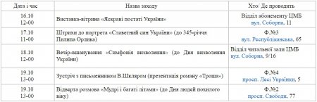 Які цікавинки чекають кременчужан наступного тижня у бібліотеках