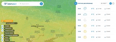 Последние тёплые деньки: выходные в Кременчуге будут хмурыми и прохладными, но дальше - хуже...